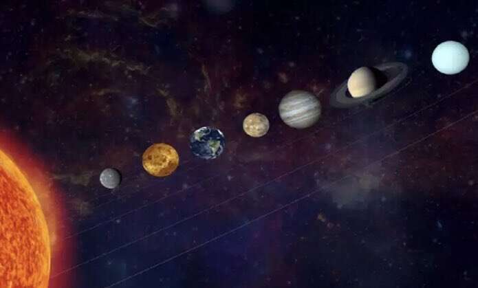 Alinhamento de Planetas Denny Meu Astro